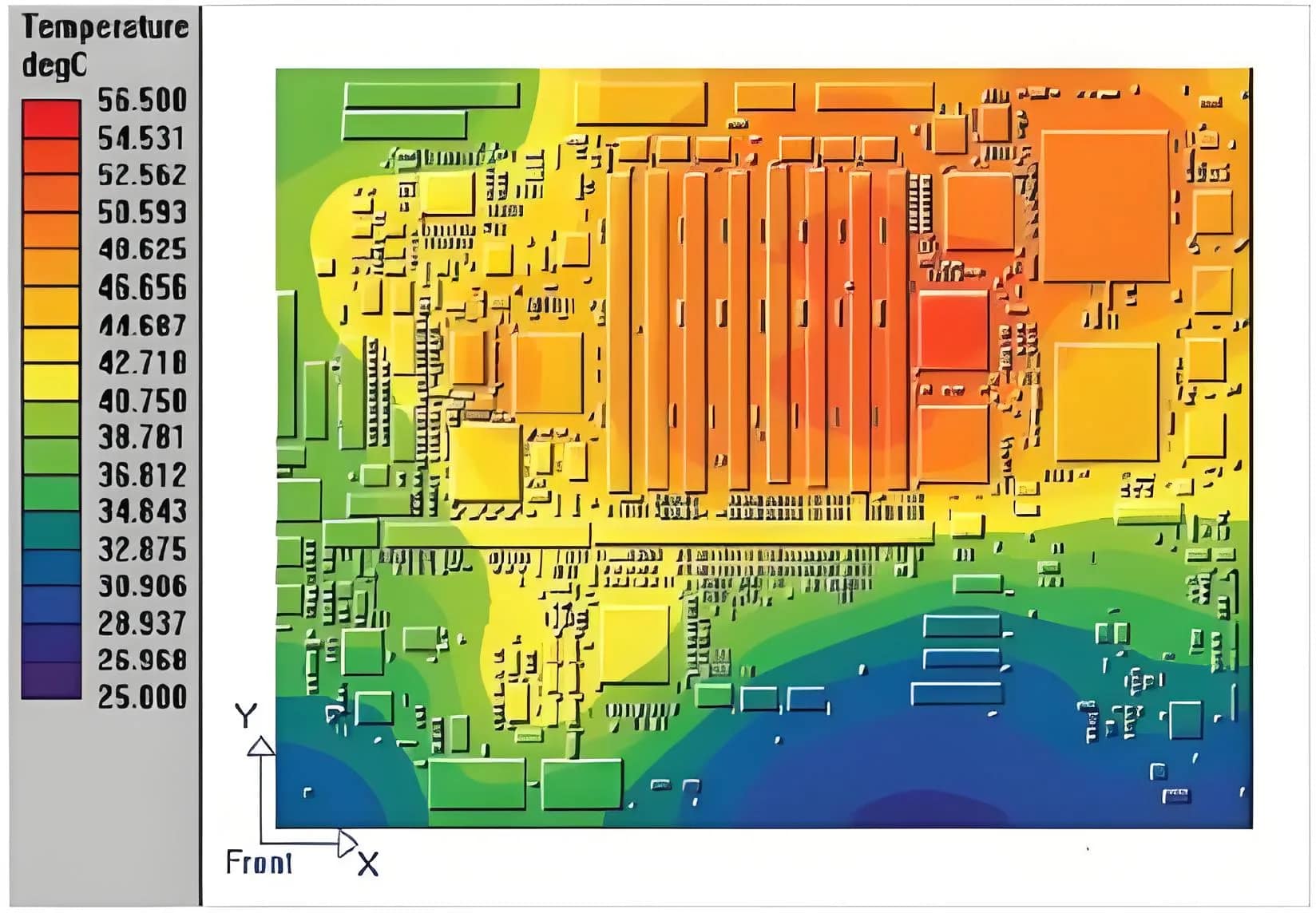 PCB Thermal Simulation Diagram