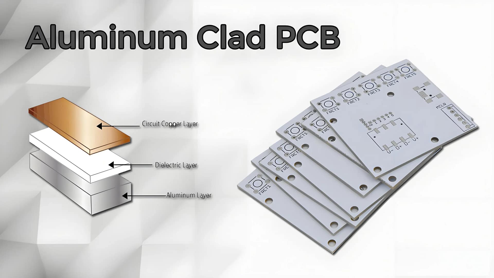 Structure of Single-Sided Aluminum Clad PCB (MCPCB)