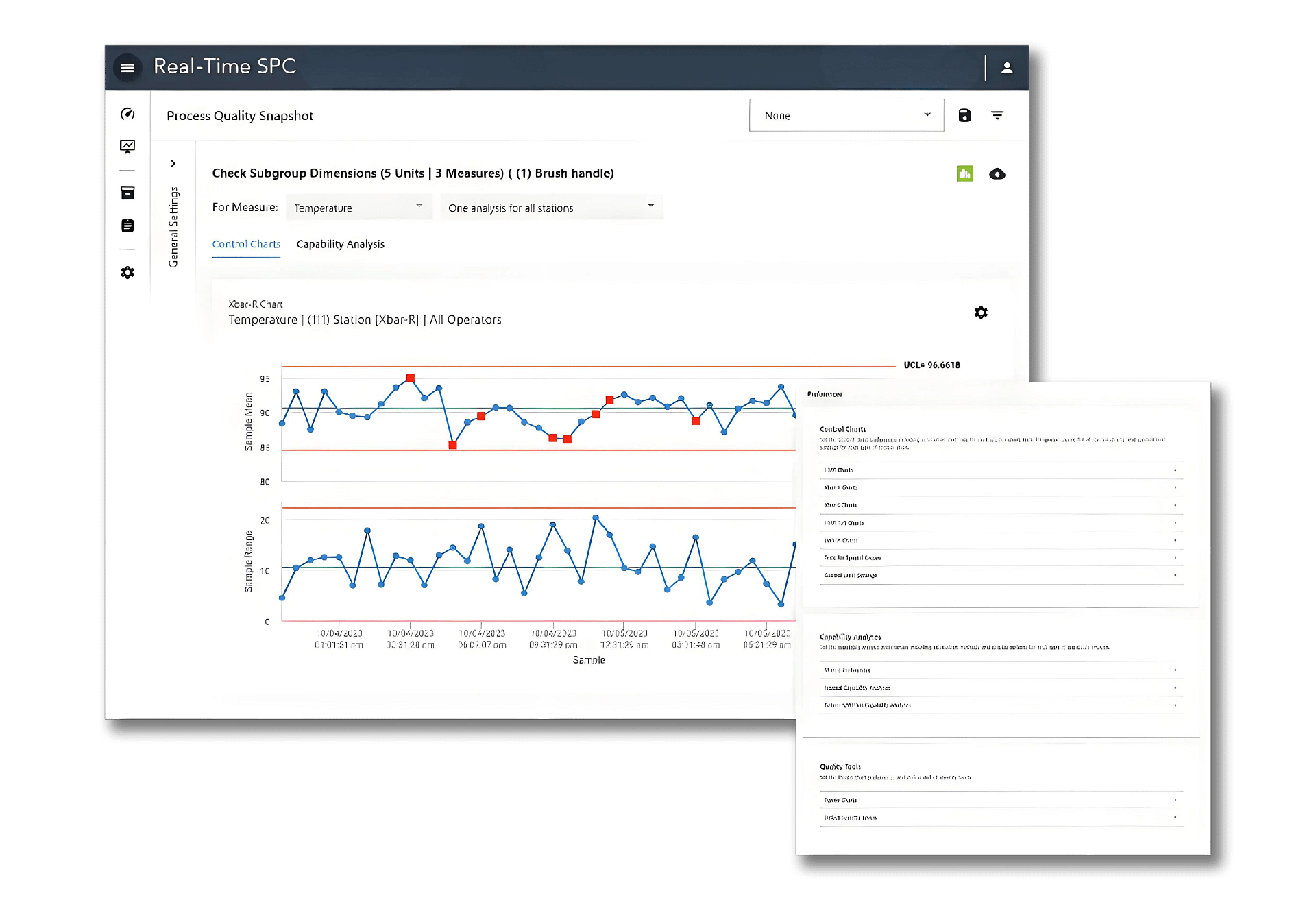 Sistema de monitoreo de SPC en tiempo real