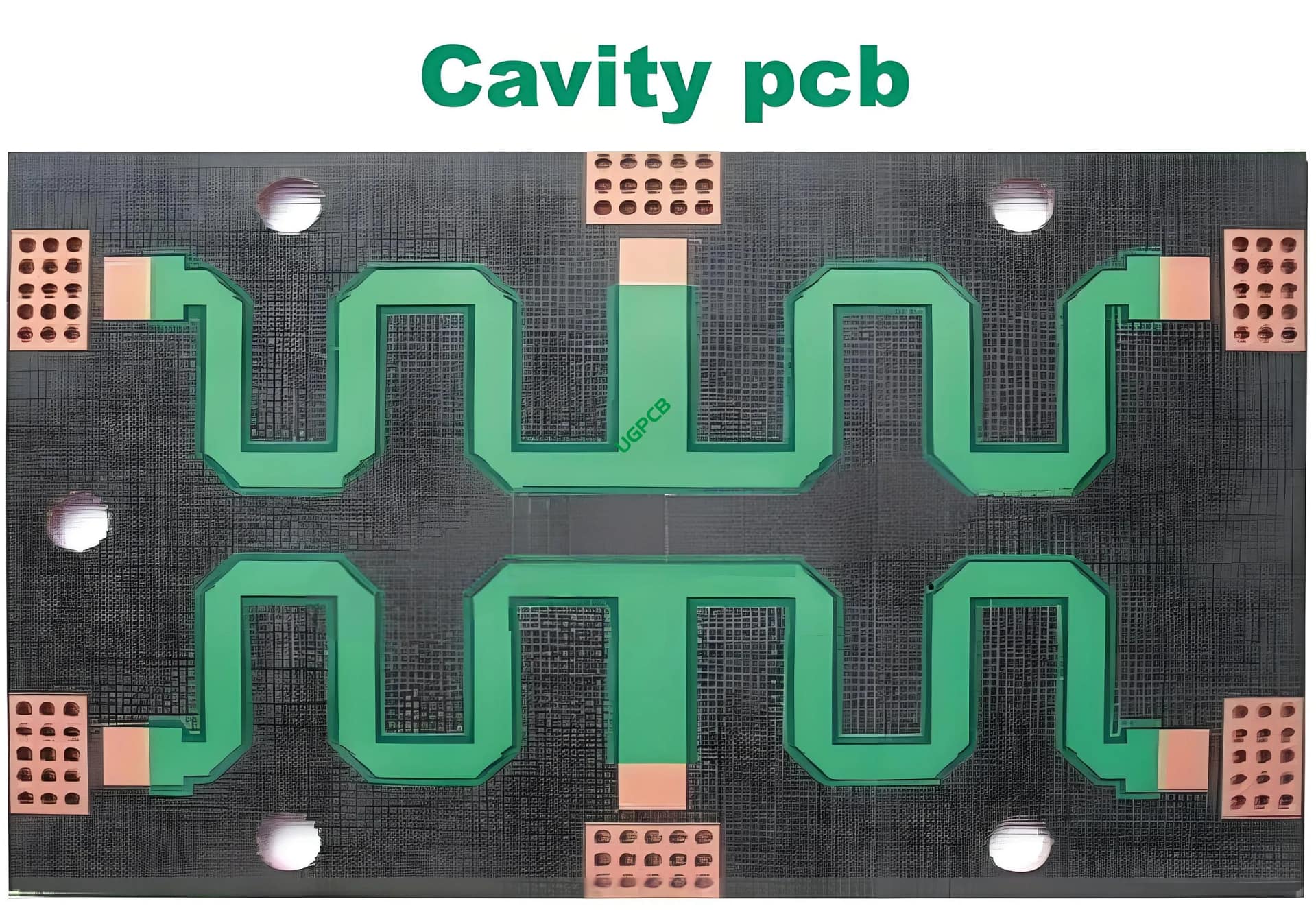 Cavitate PCB