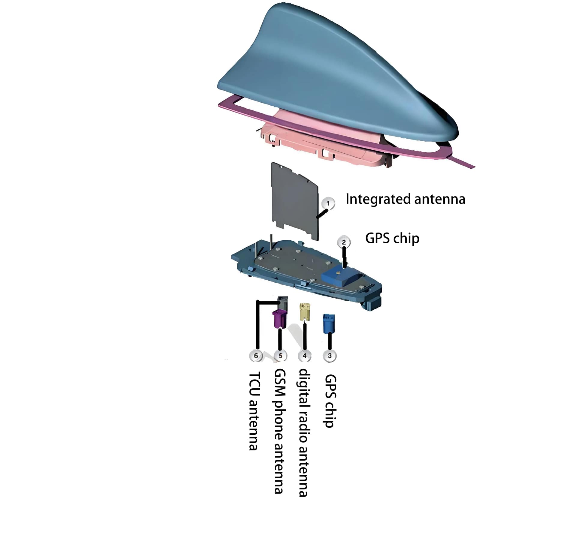 Интегрированное решение для внутреннего модуля антенны акул -плавника
