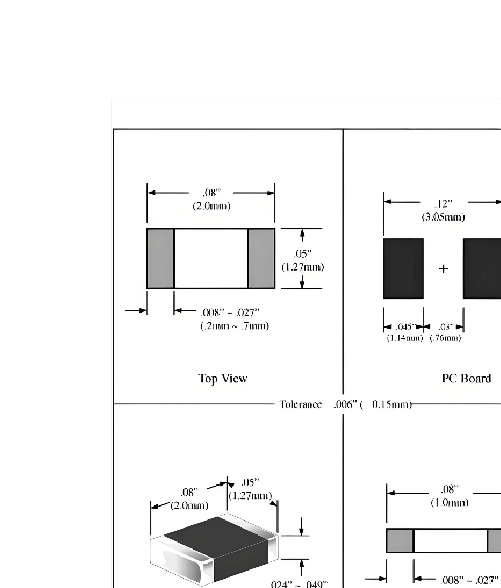 PCB PAD -Design -Optimierung Illustration