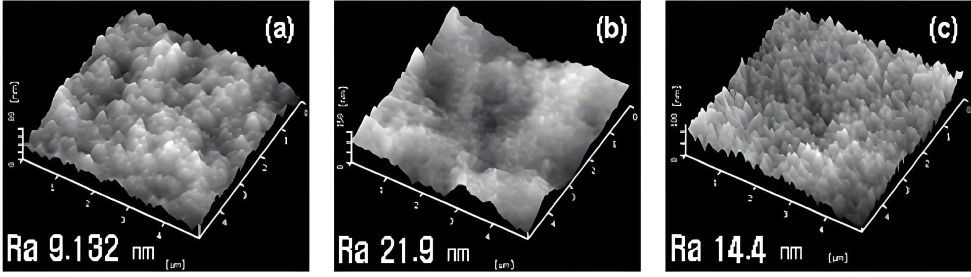 Plating Surface Roughness