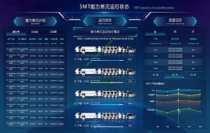 Effectively Collecting SMT Production Data: The Key to Boosting Efficiency and Quality