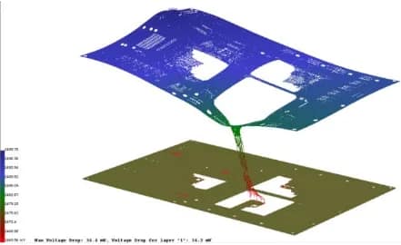 PCB power plane optimization comparing voltage uniformity