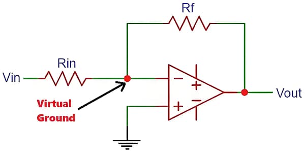 Operational Amplifier Principle