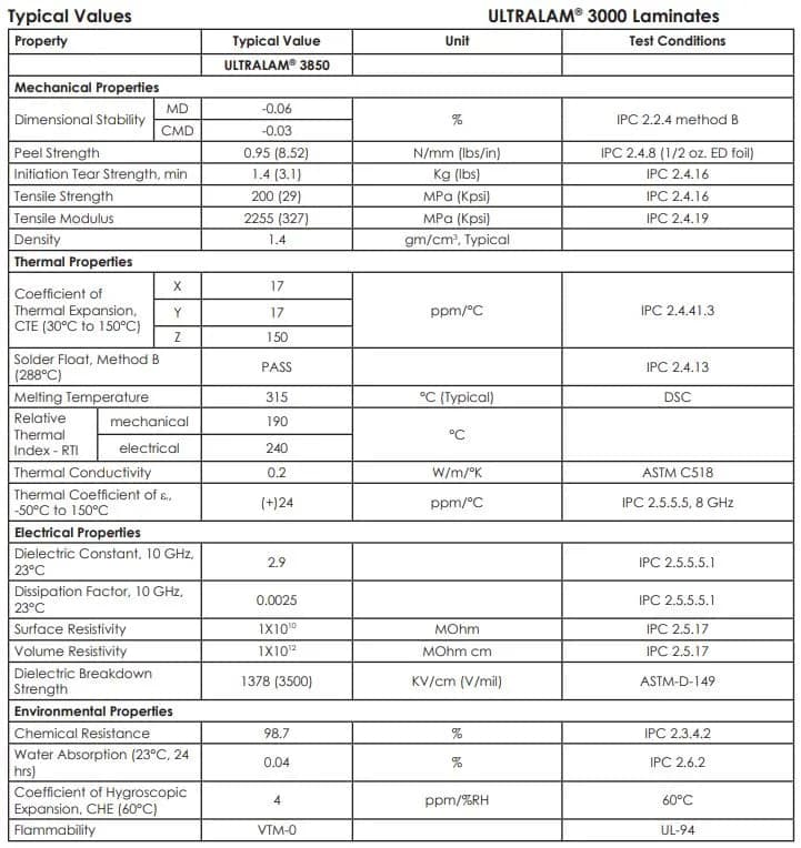 Rogers ULTRALAM 3000 specification sheet