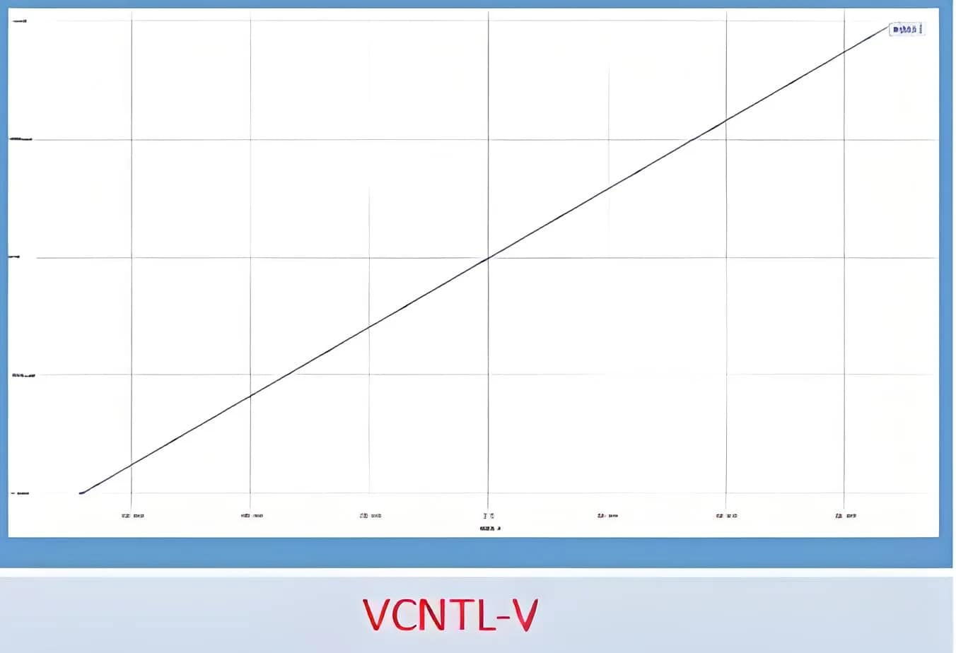 IV test confirms Vin to ground short circuit.