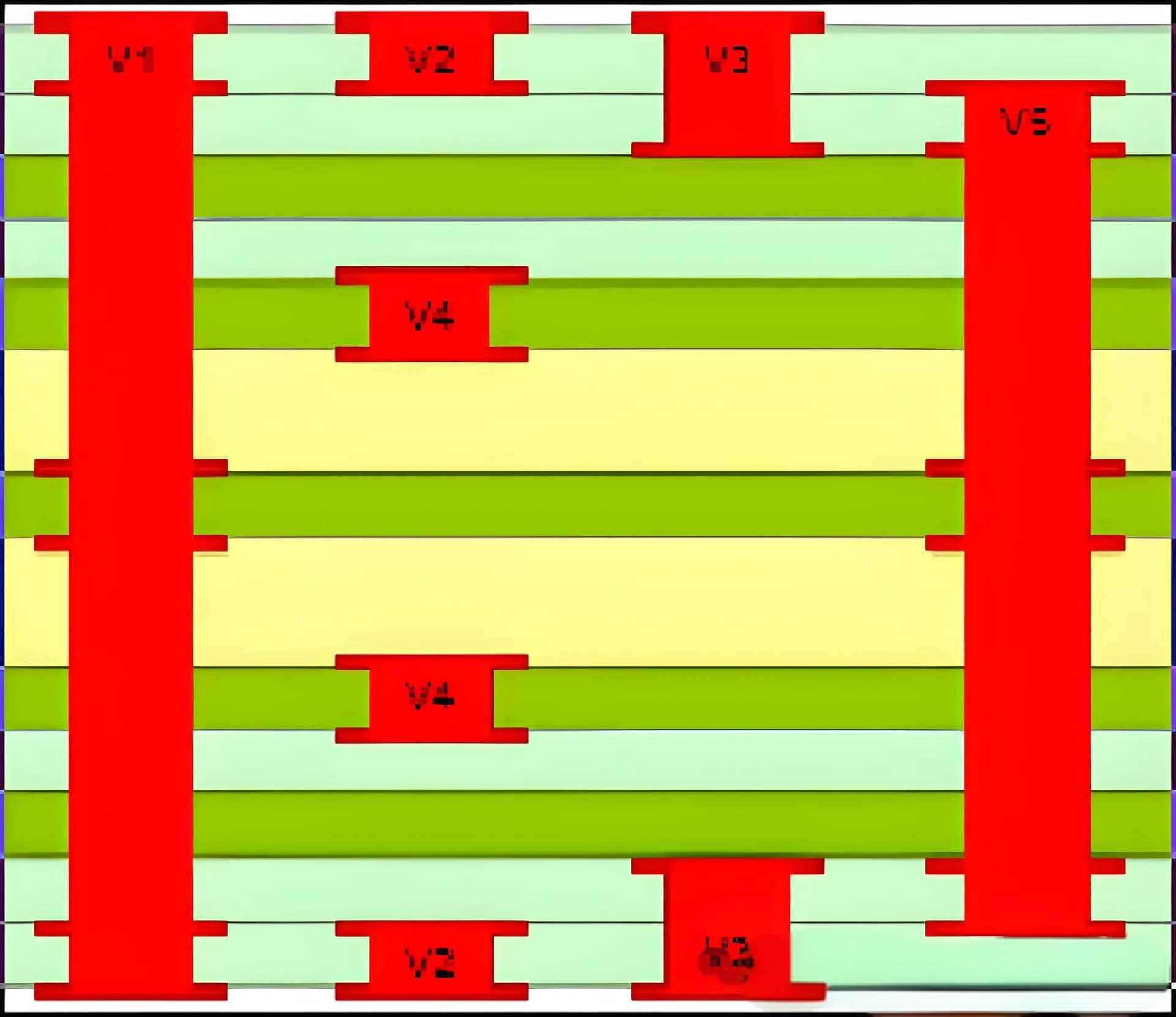 Analysis of HDI plating experimental results based on the aspect ratio.