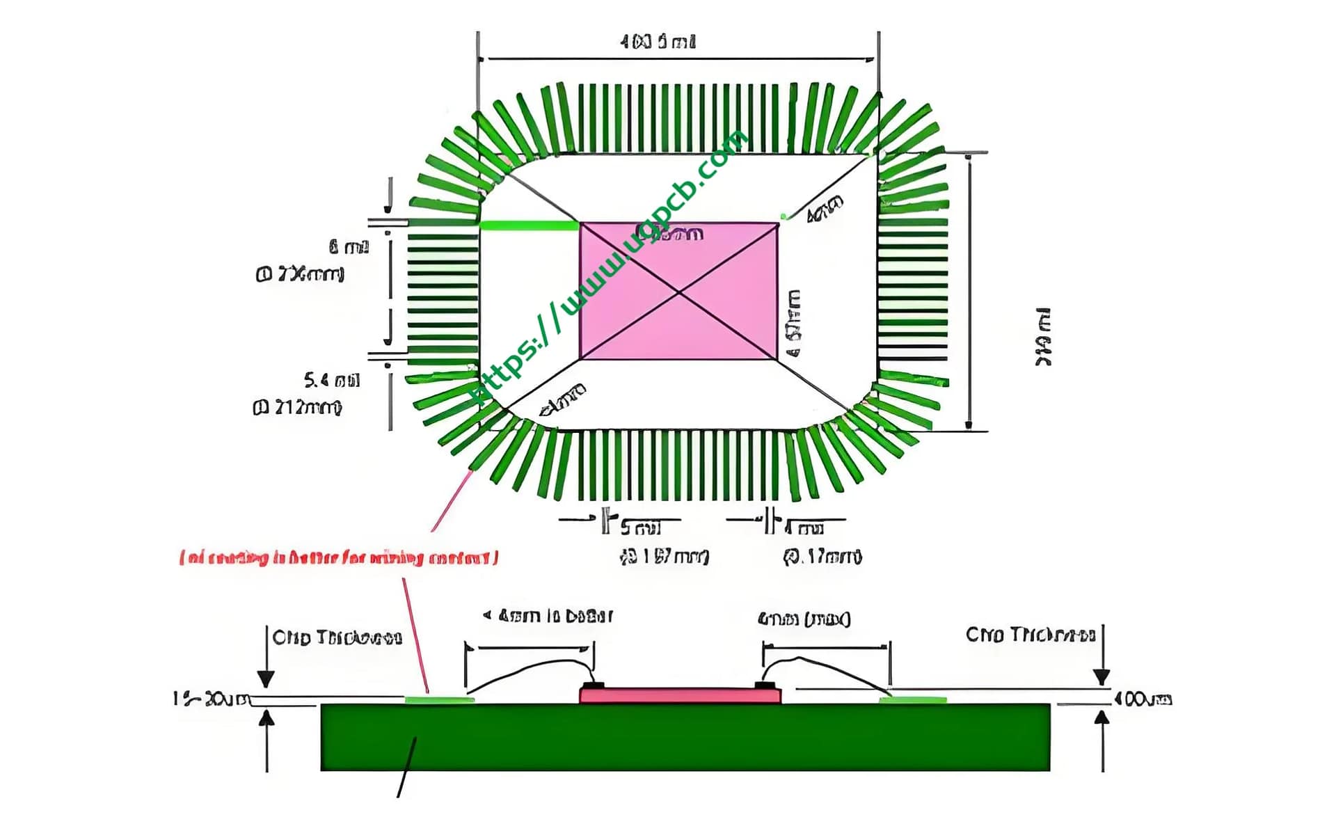 Bonded PCB Cross-Sectional Structure Diagram: Multilayer Interconnect Analysis