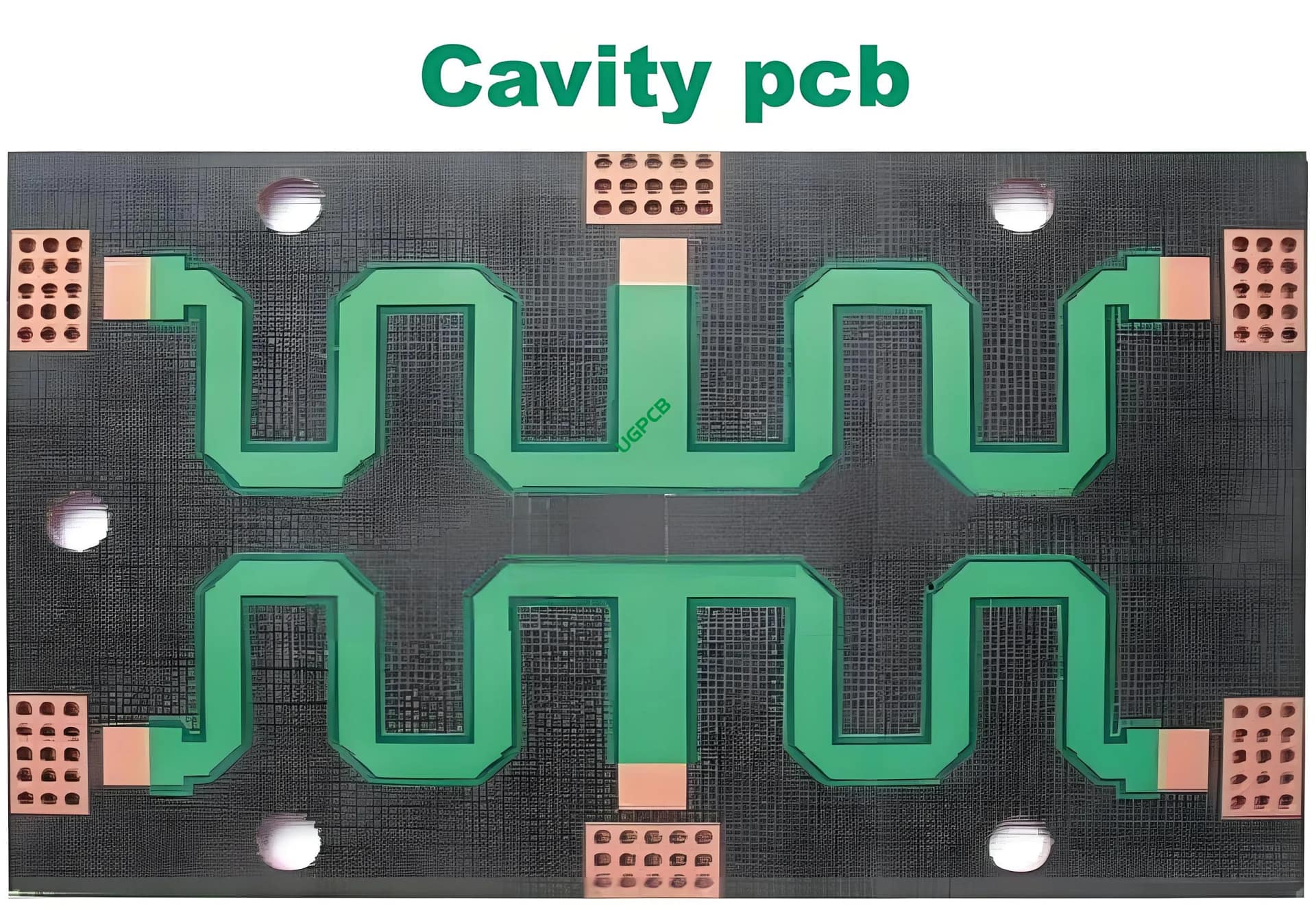 PCB de la cavité