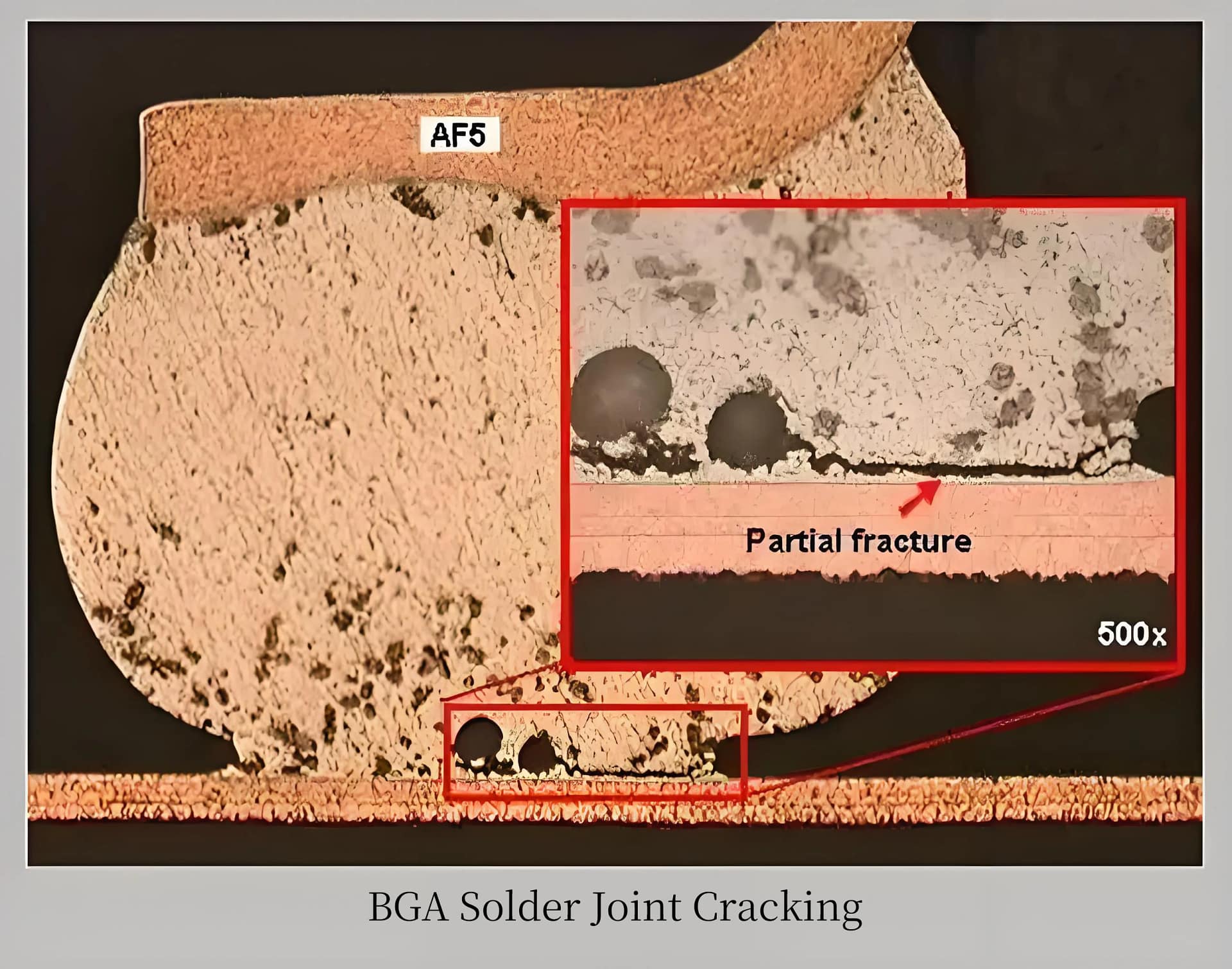 BGA Solder Joint Cracking